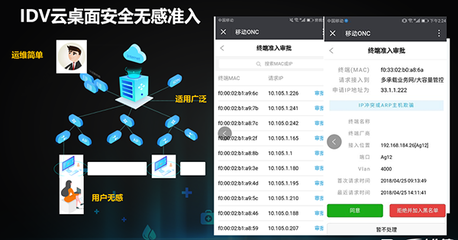 銳捷醫(yī)療云桌面亮相三江源服務(wù)器工作站發(fā)布會(huì) —— 更貼合高原醫(yī)療場(chǎng)景，助力雪域基層診療